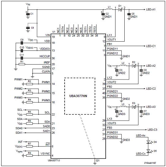 NXP UBA3077HN高效LED驱动解决方案
