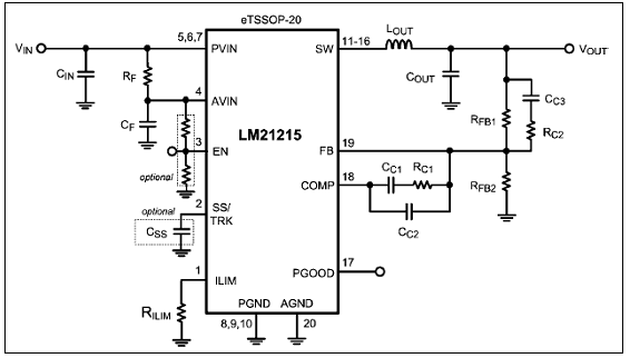 NS LM21215 15A高效同步降压电源解决方案