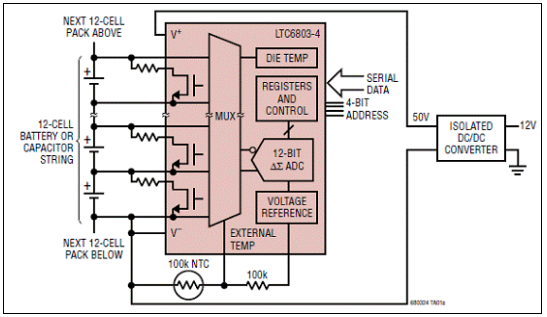 Linear LTC6803第二代电池监视解决方案