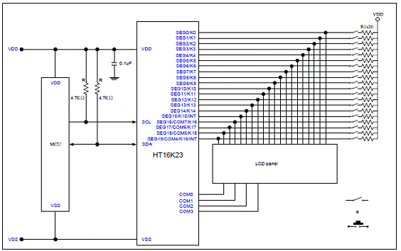 Holtek HT16K23 20x4(16x8) LCD控制器驱动方案