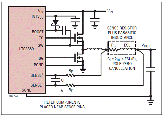 Linear LTC3869双路高性能降压开关电源解决方案