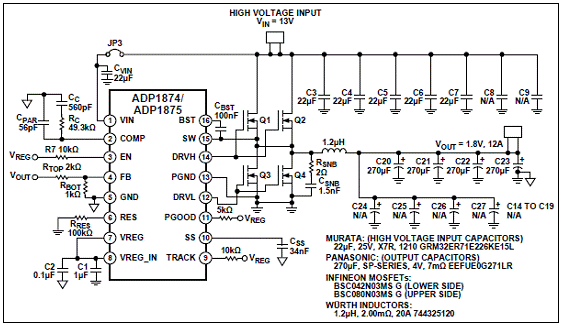 ADI ADP1874电流模式12A降压电源控制方案