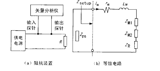 抑制PCB对直流电源噪声干扰的滤波器设计
