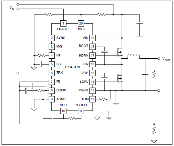TI TPS40170宽输入电压电源PWM控制解决方案