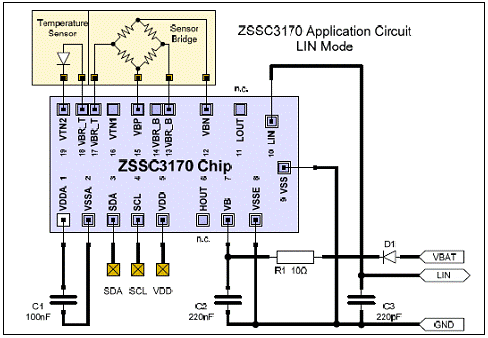 ZMDI ZSSC3170汽车传感器信号调理方案