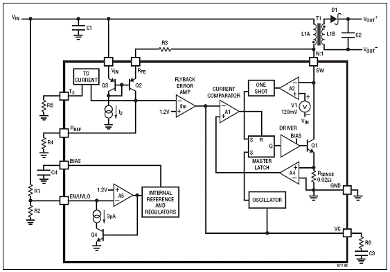 Linear LT3511反激电源转换器解决方案