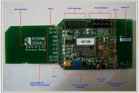 Redpine Signals RS9110-N-11-02 Wi-Fi解决方案