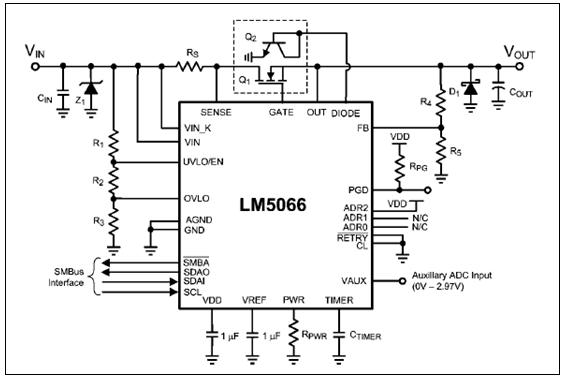NS LM5066 PMBus接口高压系统电源管理和保护方案