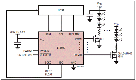 Linear LT8500 48路LED PWM发生器解决方案