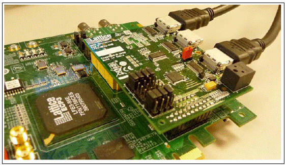 Lattice数据速率1.65Gbps的HDMI接口解决方案