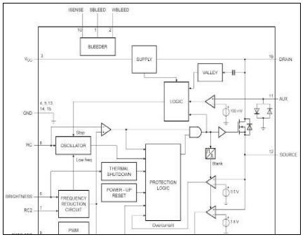 SSL2101：LED反激驱动解决方案