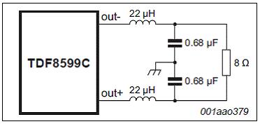 NXP TDF8599C I2C总线控制立体声128W D类放大方案