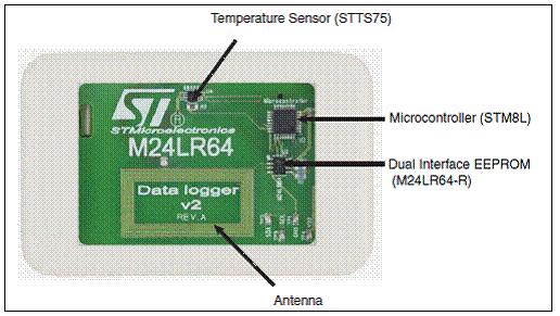 ST M24LR64-R温度数据无线采集解决方案