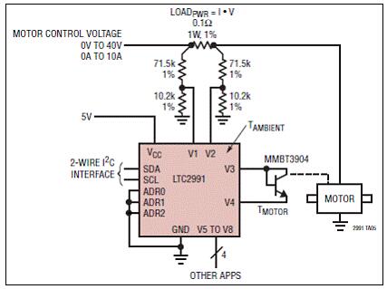 Linear LTC2991八路I2C电压电流和温度监测方案