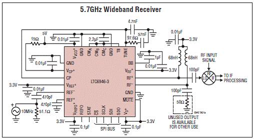 Linear LTC6946高性能低噪音5.7GHz PLL解决方案