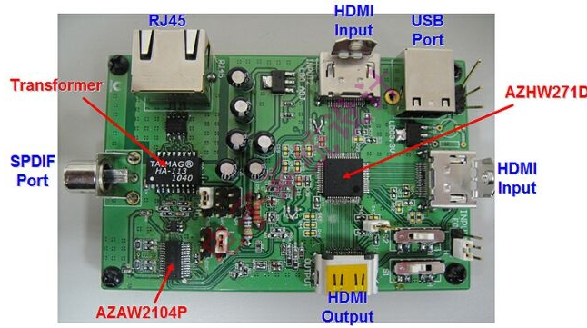 面向电视的HDMI 1.4转换整体方案