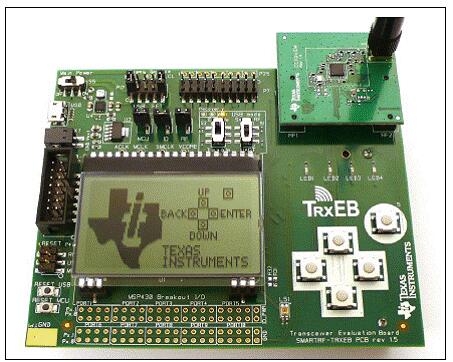 TI CC1120 868-915MHz窄带系统开发方案