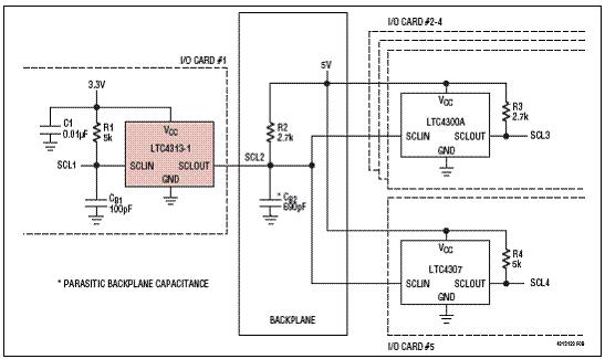 Linear LTC4313 I2C总线热插拔应用方案