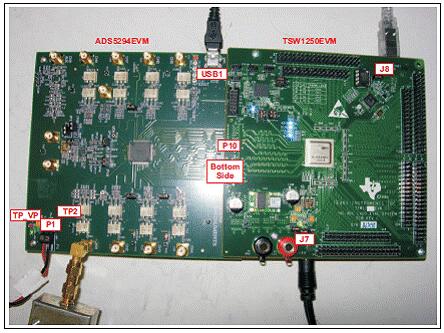 TI ADS5294 80MSPS 8路医学图像解决方案