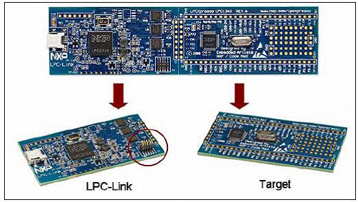 NXP LPC11U1x低成本ARM Cortex-M0 MCU开发方案