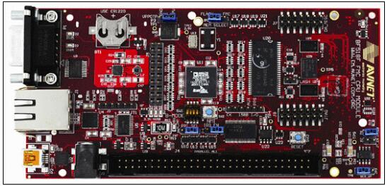 Avnet ADI BF518F FMC CPU评估开发方案