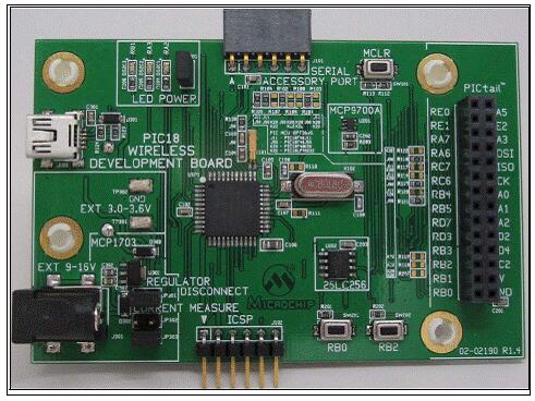 Microchip PIC18F46J50 8位无线开发解决方案
