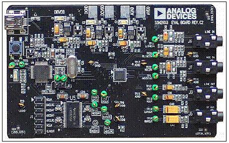 ADI SSM2603音频CODEC解决方案