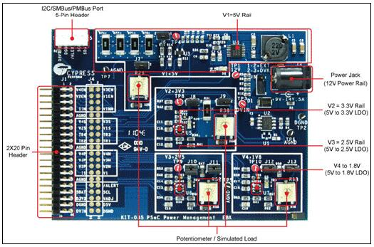 Cypress CY8CKIT-035 PSoC电源管理扩展方案