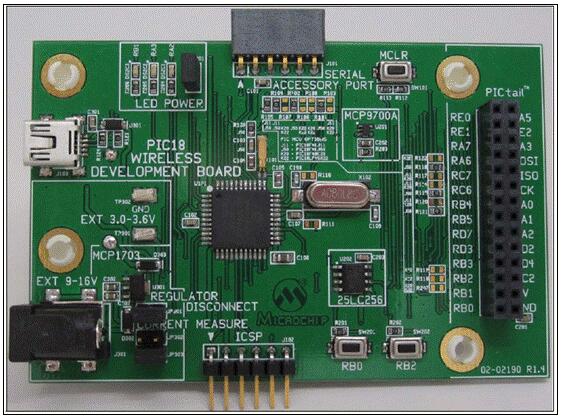 Microchip PIC18F46J50 8位2.4 GHz无线开发方案