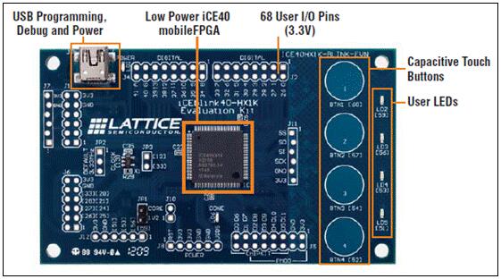 Lattice iCE40 HX超低功耗mobileFPGA系列开发方案