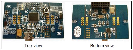 ST MP34DT01和STM32数字MEMS麦克风解决方案
