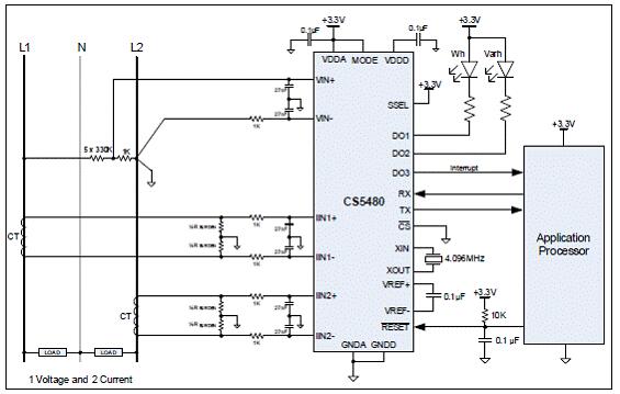 Cirrus CS5480三相电能测量解决方案