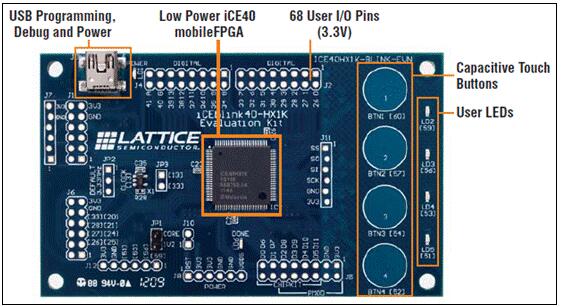 Lattice iCE40-HX系列超低功耗mobileFPGA开发方案