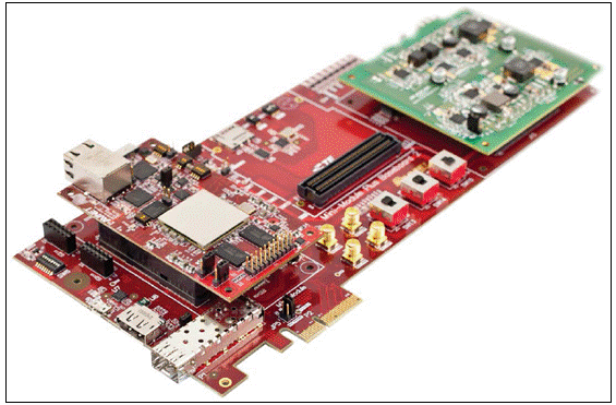 Avnet Xilinx Kintex-7 FPGA Mini-Module Plus开发方案