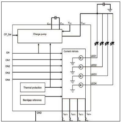 ST公司的STP4CMP：带电荷泵四路LED驱动解决方案