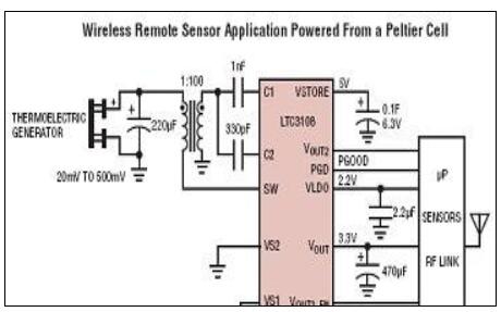 基于LINEAR 的LTC3108电压转换器解决方案
