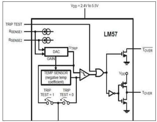 基于TI公司的LM57 电阻可编程温度开关型模拟温度传感器参考设计方案