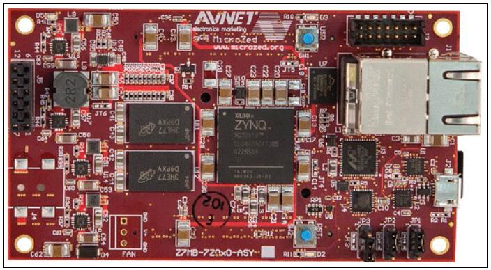 基于Avnet公司的Xilinx Zynq-7000系列Microzed应用开发方案