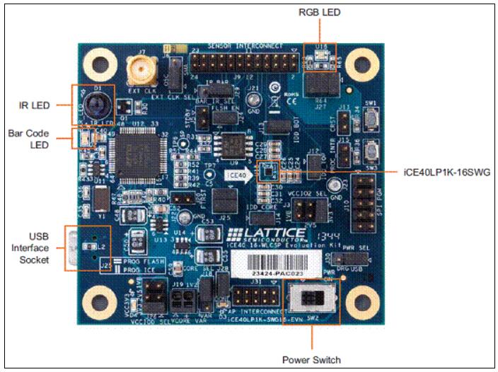 基于Lattice公司的iCE40超低功耗非易式FPGA开发方案