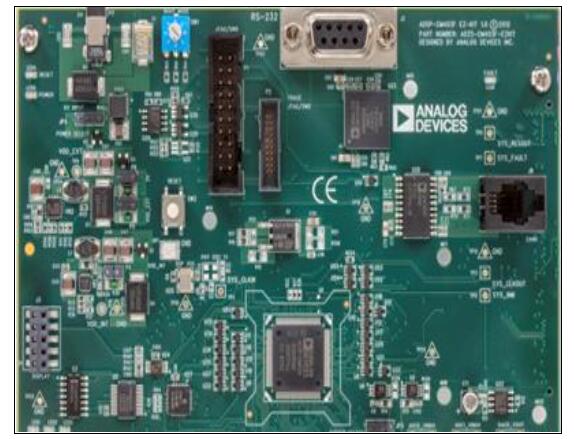 基于ADI公司的ADSP-CM403F混合信号控制处理器开发方案