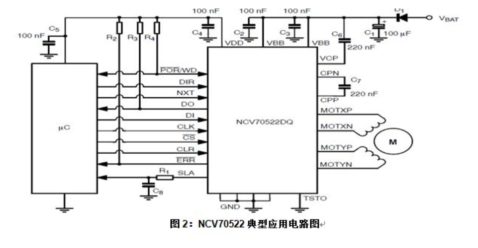 基于NCV70522在汽车自适应前照灯系统的实现
