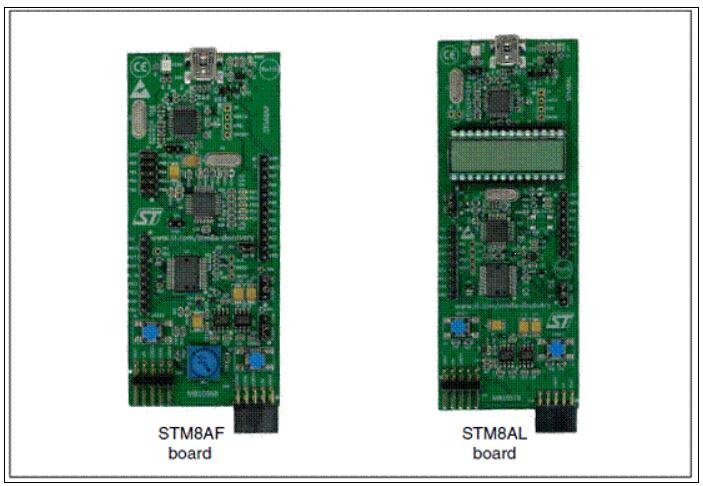 基于ST公司的STM8AF(L)超低功耗汽车8位MCU开发方案