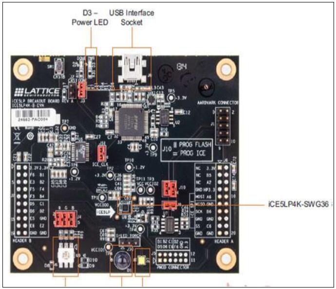 基于Lattice公司的iCE40 Ultra系列FPGA开发方案