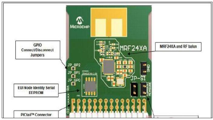 基于Microchip公司的MRF24XA 2.4GHz RF收发器解决方案