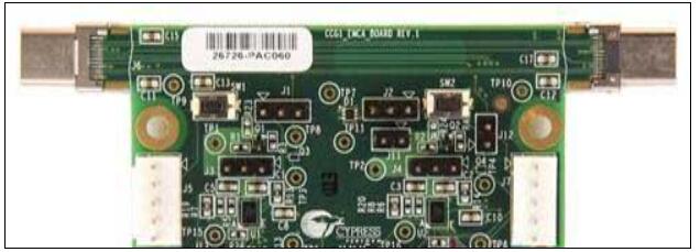 基于Cypress公司的CCG1 USB和USB电源端口控制解决方案