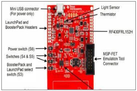 基于TI公司的RF430FRL15xHNFCISO15693传感器转发方案