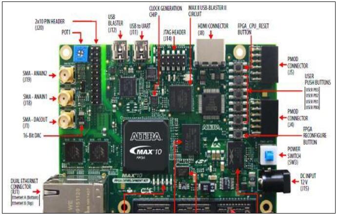 基于Altera公司的MAX 10 FPGA开发方案