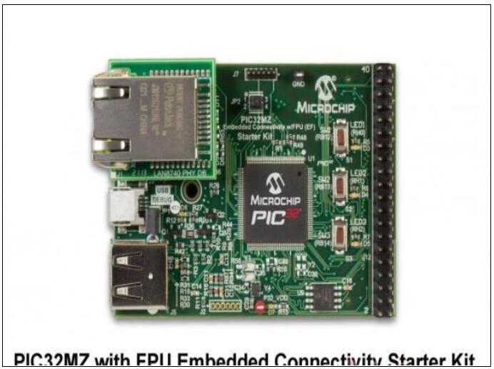 基于Microchip公司的PIC32MZ系列连接解决方案