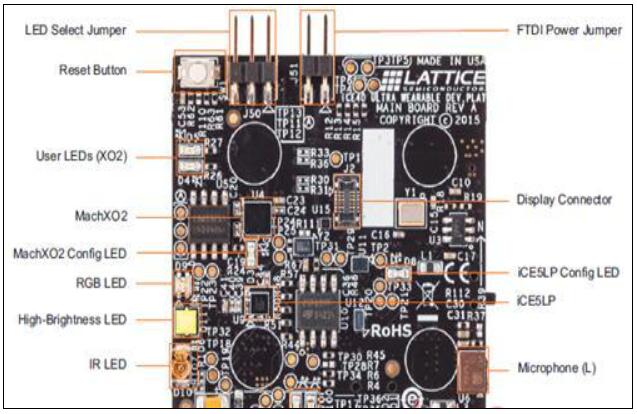 Lattice iCE40 Ultra FPGA穿戴设备开发平台