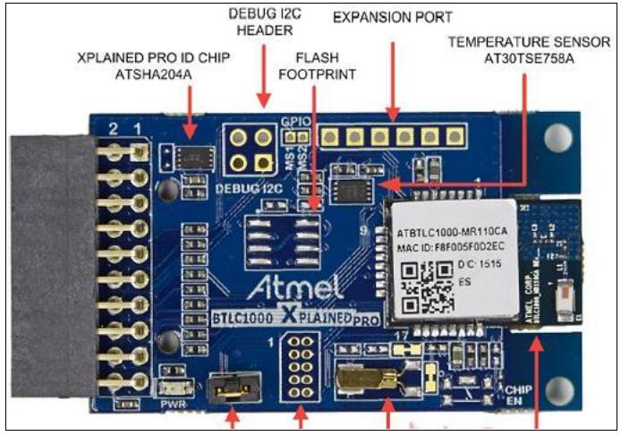 基于Atmel公司的ATBTLC1000超低功耗蓝牙SMART (BLE 4.1)解决方案